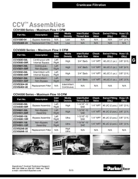 Ccv55304-08 Racor Parker Ccv3500 Element - Intermittent Duty Std