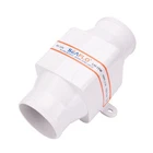 Seaflo 3" Line Blower 12V Boat Bilge Marine Cool Fan Cabin Engine Ventilation New. Price: $32.99.