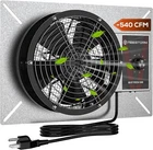Abestorm 540CFM Crawlspace Ventilation Fan W/ Humidistat Thermostat, IP-55 Rated New. Price: $98.63.