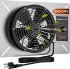Abestorm Neatyfresh 540 Ventilation Fan For Crawl Space, Basement, Garage, Attic New. Price: $89.66.