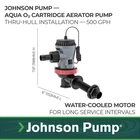 Johnson Pump Aqua O2 Flex Mount Aerator 500 Gph For Boating & Livewell New. Price: $69.85.