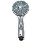 Empire Faucets CRD-DX-HD80C 5-FUNCTION Massaging Shower Kit, Head Only Chrome New. Price: $44.87.