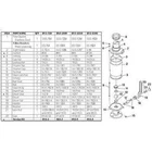 Groco BVS-2 Service Kit For BVS-1250 Gaskets, O-ring, Driver Seal New. Price: $31.99.