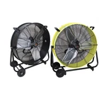 Tool International Pack Drum Fan 24 Inch Direct Drive Industrial Tilting 77 New. Price: $275.22.