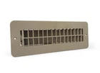 Thetford Marine 94260 Floor Mount New. Price: $24.93.