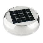 Marinco 4" Day/night Solar Vent - Stainless Steel N20804S Upc 093344062414 New. Price: $210.69.