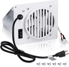 Hiorucet F299201 Blower Fan Kit For Mr. Heater 20,000-30,000 Btu New. Price: $36.74.