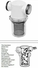 Sherwood Sea Water Pump Strainer 1/2/3/4"NPT W/bowl 20 Mesh 15935 New. Price: $76.08.