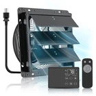 Windigaga Upgraded 12 Shutter Exhaust Fan Thermostat Remote 980 Cfm High-speed New. Price: $139.64.