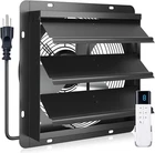 Addlon 12 Shutter Exhaust Fan Wall Mounted With Motors And Remote Control, Ti New. Price: $219.18.