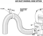 Dometic, X30 Proheat Snorkel Kit Only, PK3007 New. Price: $88.54.