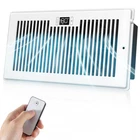 Biowind Quiet Register Booster Fan Fits 6 X 12 Holes 10-SPEED Smart New. Price: $104.26.